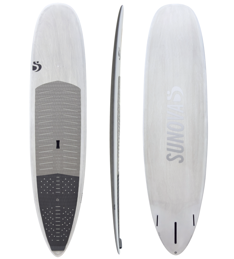 Style