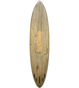 Point Break