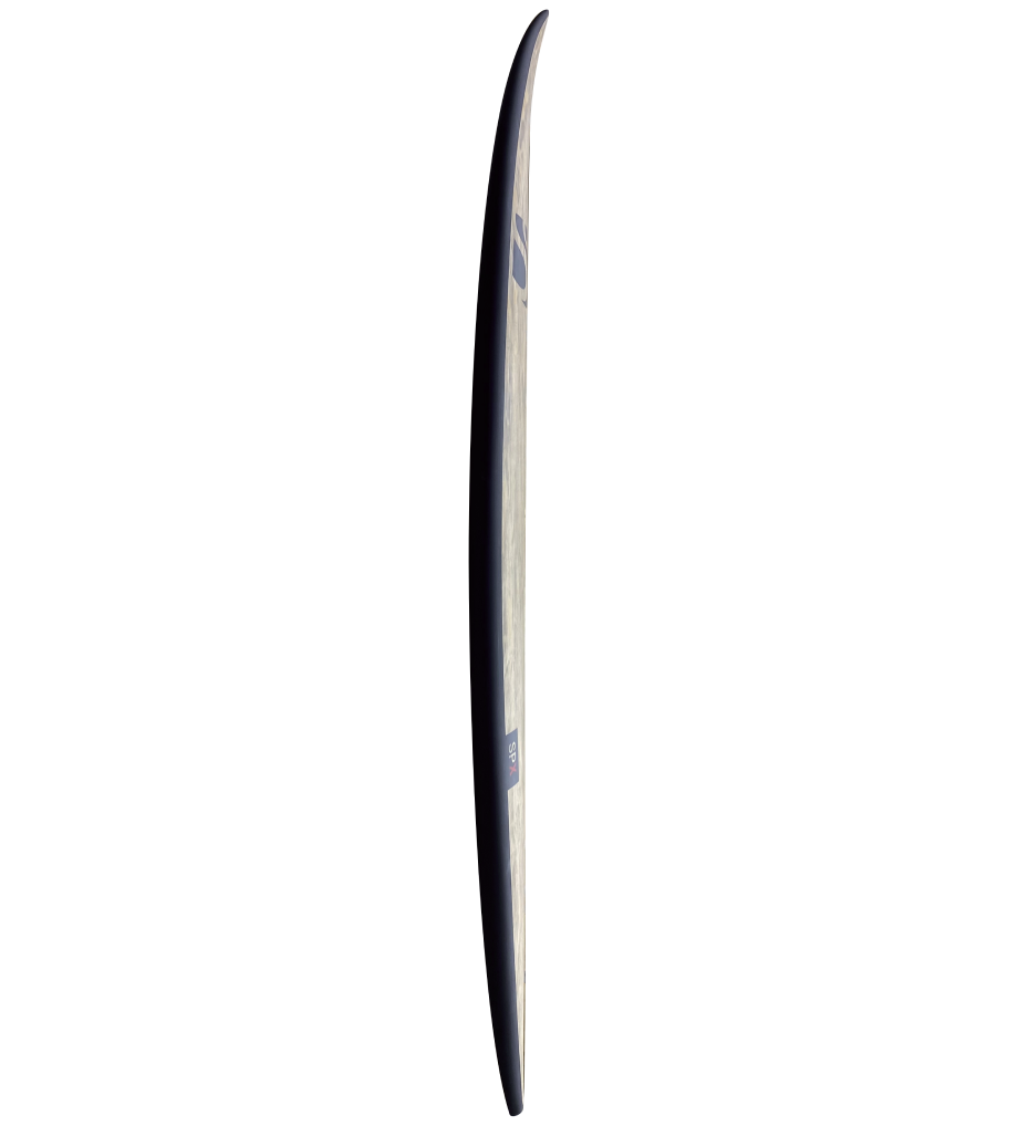 SPX